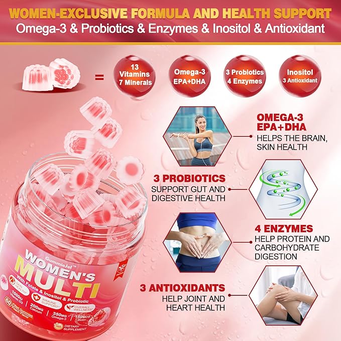EnvyCure Sugar-Free Women's Multivitamin Gummies
