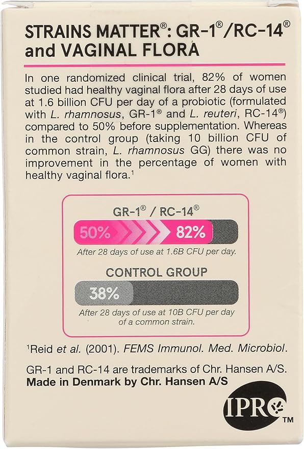 Jarrow Formulas Fem-Dophilus - 5 Billion CFU Per Serving - Women's Probiotic Supplement - Urinary Tract &amp Vaginal Health - Up to 30 Servings (Veggie Caps)