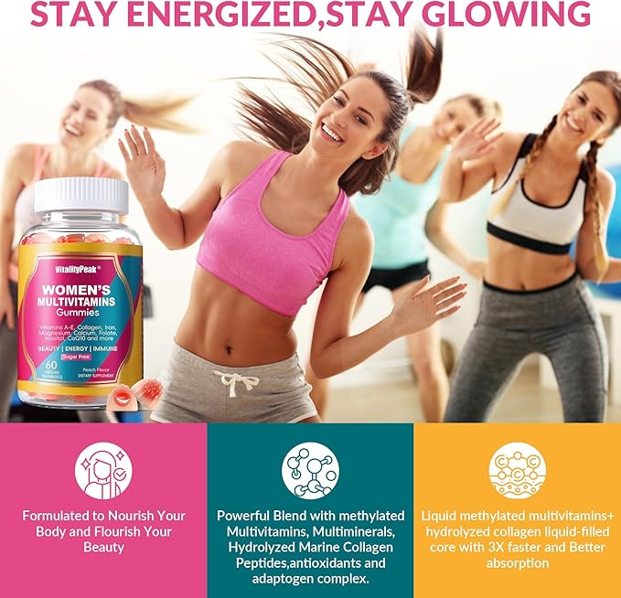Methylated Multivitamin Gummies for Women | Women’s Multivitamin Gummies with Methylated Folate Iron Biotin &amp Inositol | Sugar Free Women’s Daily Vitamin for Energy Immune Hair &amp Skin | 12