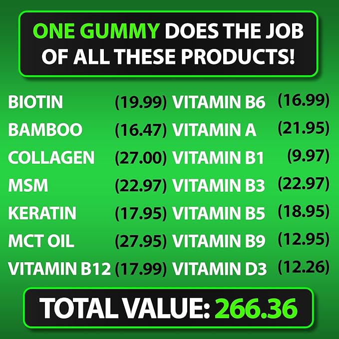 Best Beard Stuff Beard Growth Vitamins - Biotin Gummies for Beard &amp Hair Growth – Maximum Strength 620000mcg Biotin with Collagen MSM Keratin &amp Bamboo Extract