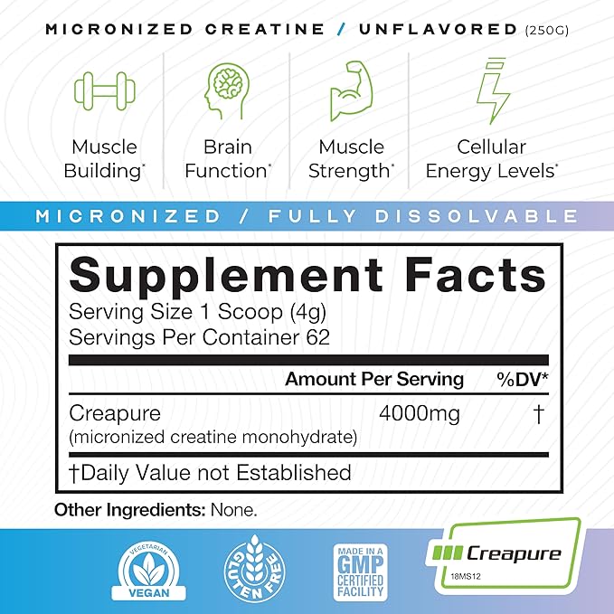 Muscle Feast Creapure - Micronized Creatine Monohydrate Powder | Premium Pre-Workout or Post-Workout | Creatine for Women &amp Men | Easy to Mix Vegan Gluten-Free Safe and Pure (Unflavored 250g)
