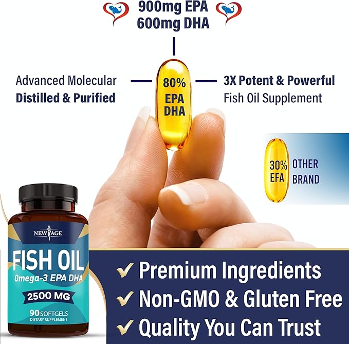 NEW AGE Omega 3 Fish Oil Supplement - Non GMO - EPA DHA Fatty Acids Gluten Free (270 Softgels (Pack of 3))