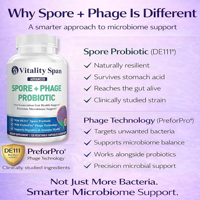 Spore Probiotic Capsules for Women &amp Men Bacillus Subtilis Plus Advanced Phage – Gut Health &amp Digestive Comfort Shelf-Stable Survives Stomach Acid – 120 Delayed Release Capsules