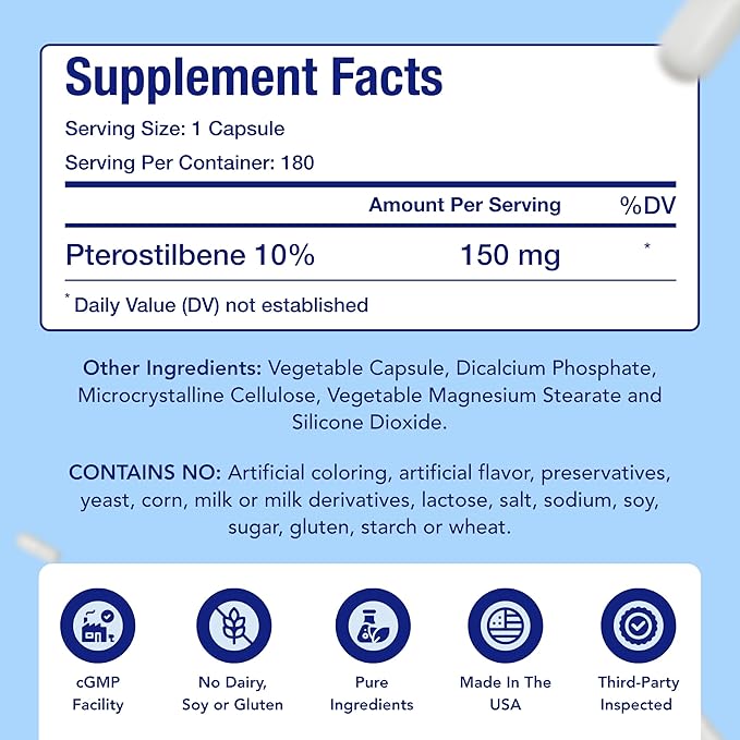 Extra Strength Pterostilbene &amp CoQ10 400mg Bundle | Cognitive Cellular Aging &amp Brain Support Bundle with Pterostilbene and Coenzyme Q10 Supplements