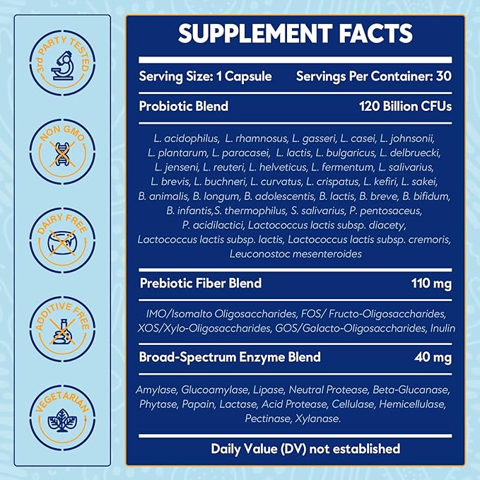 Probiotics for Women &amp Men 120 Billion CFU with 36 Probiotic Strains for Digestive Health and Gut Health Delayed Release Capsules Stomach Acid Resistant No Need for Refrigeration 60 Capsules