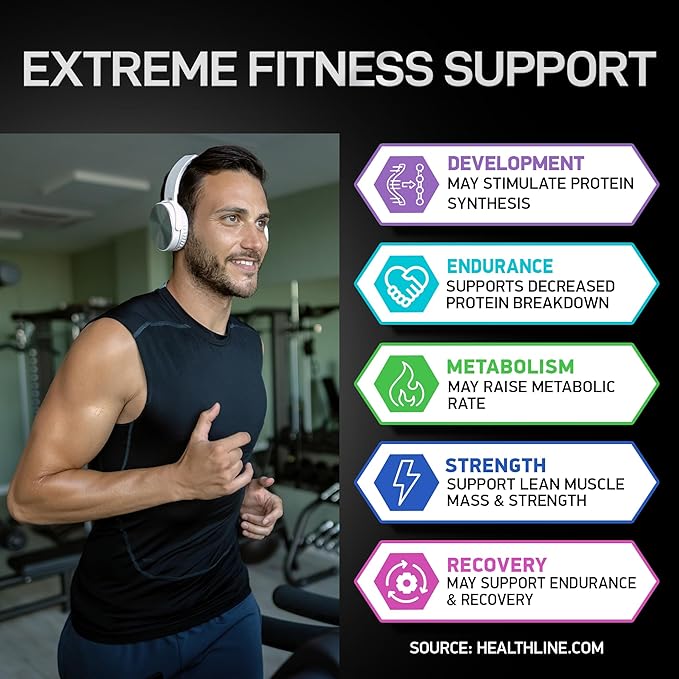 Essential Amino Acids Complex and HMB and Vitamin D3 - Power and Recovery Bundle