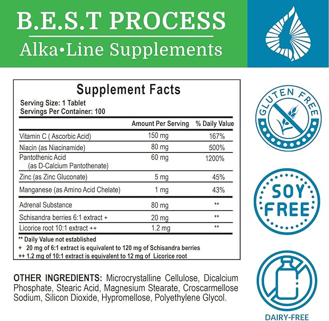 Adrenergy (3 Pack) Best Process Alkaline — Natural Adrenal Support with Adrenal Gland Extract Adaptogens Vitamins &amp Minerals