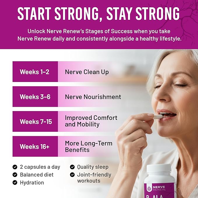 NERVE RENEW Optimizer - Nerve Support Supplement - 30 Capsules - 300 mg Stabilized R-Alpha Lipoic Acid per Capsule - Fast Absorption - Safe and All Natural