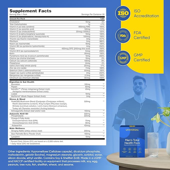 Men's Total Health Daily Vitamin Packs - 22 Essential Minerals &amp Vitamins for Men All-in-One Multivitamin Supplement for Energy Stress Support Heart Gut Health with Krill Oil Adaptogens - 30