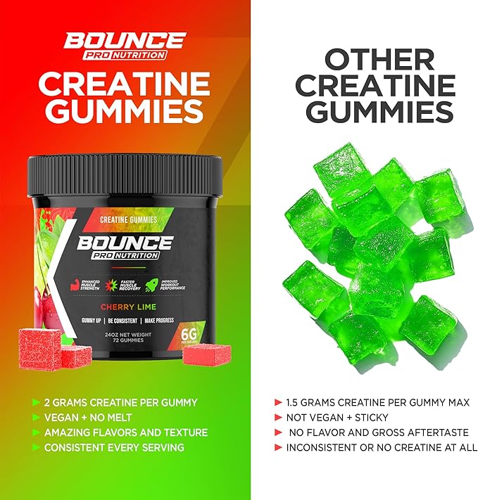 Bounce Pro Creatine Monohydrate Gummies for Men &amp Women Low Calorie 6G of Creatine per Serving Vegan Anti-Melting Gluten-Free Non-GMO 2g of Creatine per Gummy (30ct Cherry Lime)