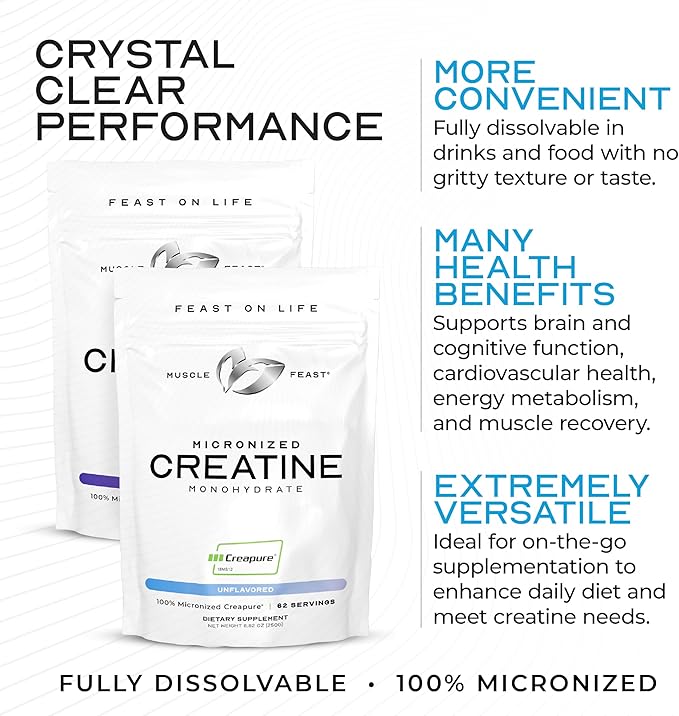Muscle Feast Creapure - Micronized Creatine Monohydrate Powder | Premium Pre-Workout or Post-Workout | Flavored Creatine for Women &amp Men | Easy to Mix Gluten-Free Safe and Pure (Grape 250g)