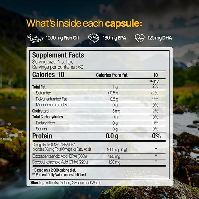 Paleolife - Premium Paleomega Fish Oil. Fresh Natural Fish Oil from Danish Trout - 1500 mg. 60 Soft Capsules (1-Pack)