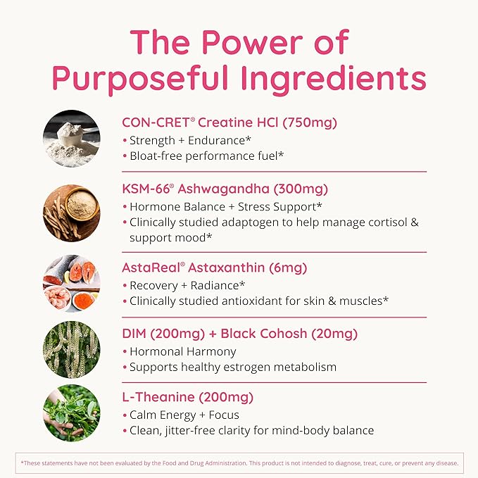 Happy Healthy Hippie PeriPeace Supplements for Women &amp Creatine HCl Powder with KSM-66 Ashwagandha