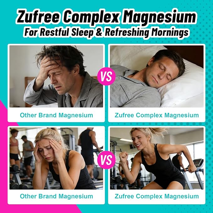 Magnesium Complex 12 in 1 Supplement 700mg Per Serving - 100% Chelated Purified Magnesium Glycinate - 120 Capsules - Support Sleep Heart Muscle Bone Health - High Absorption