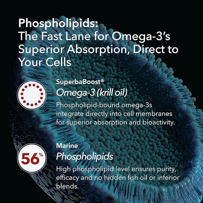 100% Pure Organic Antarctic Krill Oil 1000mg 60-Days Omega 3 Highest Concentration 56% Phospholipids EPA Choline Astaxanthin Wild Caught Sustainable Supports Heart Brain No Fish Oil