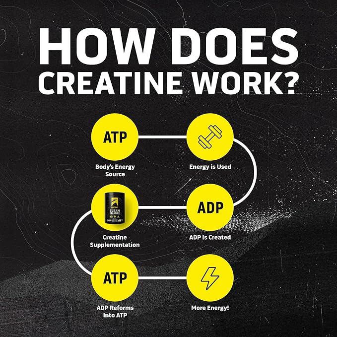 ASCENT Creatine Stick Pack 15ct 0.18 OZ