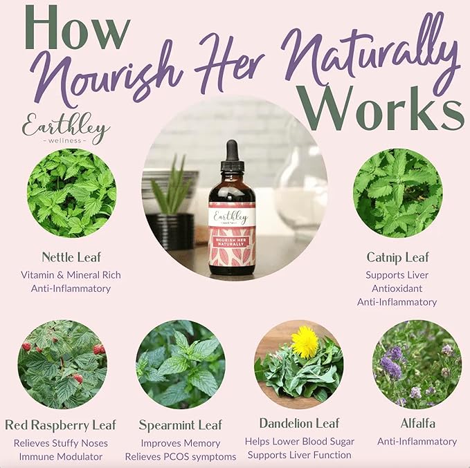 Earthley Wellness Nourish Her Naturally Liquid Botanical Multivitamin for Women with Raspberry Leaf Dandelion Leaf Alfalfa and Nettles Supports Energy Gut Health and Wellness (4oz Nourish Her)
