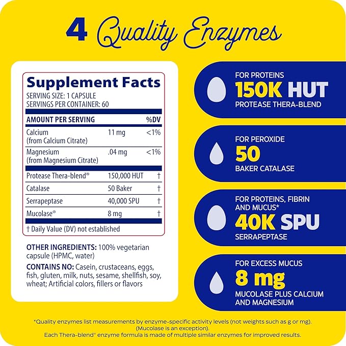 Enzymedica Immune Defense Regular Strength Proteolytic Enzymes for Immune Support 60 Count