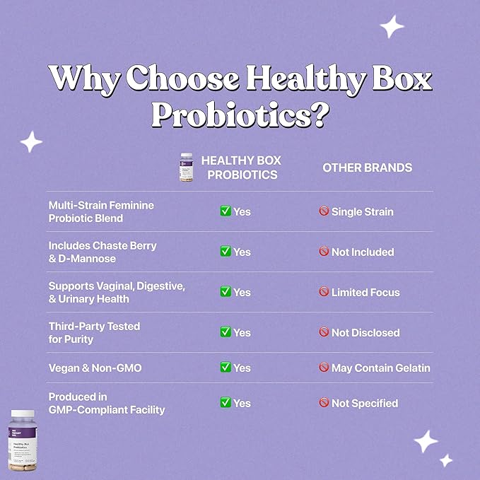 Her Fantasy Box | Healthy Box Probiotics 3 Pack