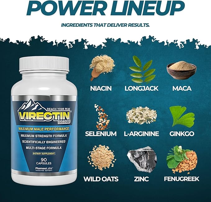 Virectin Loaded Dietary Supplement (90 Cap) 1 Pack