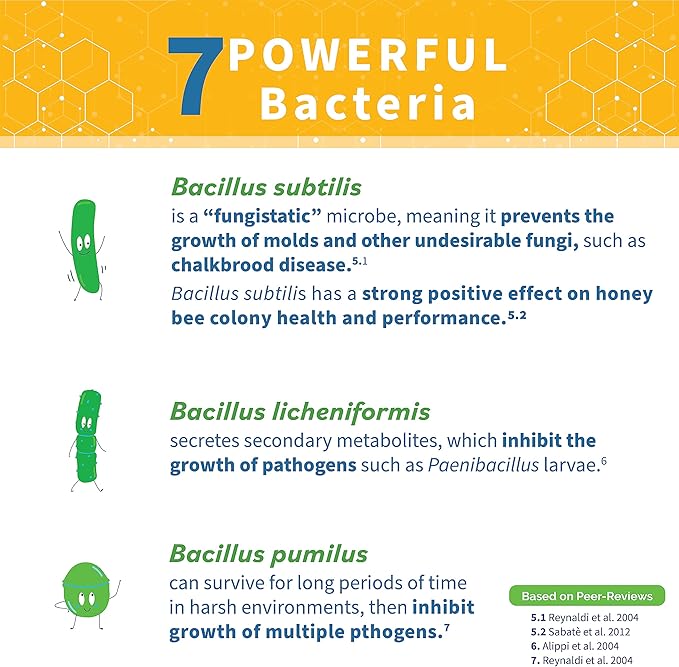 SuperDFM-HoneyBee Probiotic Supplement for Honey Bees 50 Applications