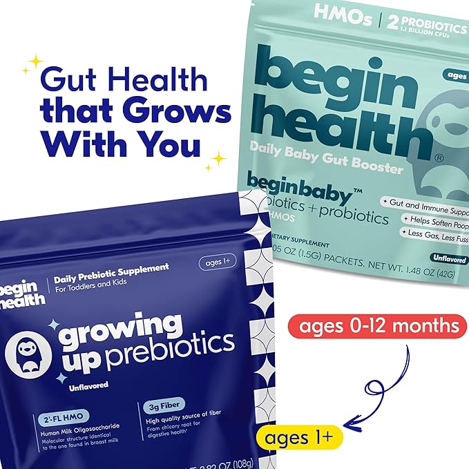 Begin Health Growing Up Prebiotics for Kids 28-Packs | Prebiotic Soluble Powder Stool Softeners and Digestive Gut Health Supplement | Ideal to Mix with Kids Daily Beverages and Soft Foods - Unflavored