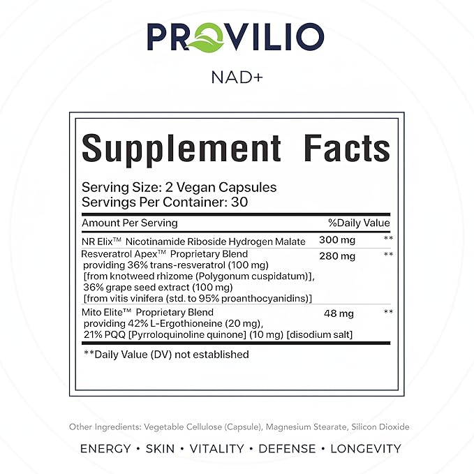 NAD+ Supplements for Women - NMN Supplement Alternative with Nicotinamide Riboside Trans-Resveratrol NAD Resveratrol Supplement for Energy Skin Health Healthy Aging - USA Made