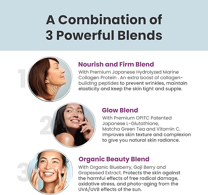 WELLBEING NUTRITION Skin Fuel with Collagen L-Glutathione Hyaluronic Acid Matcha Green Tea Aloe Vera Grape Seed Vitamin C E - 30 Effervescent Tablets