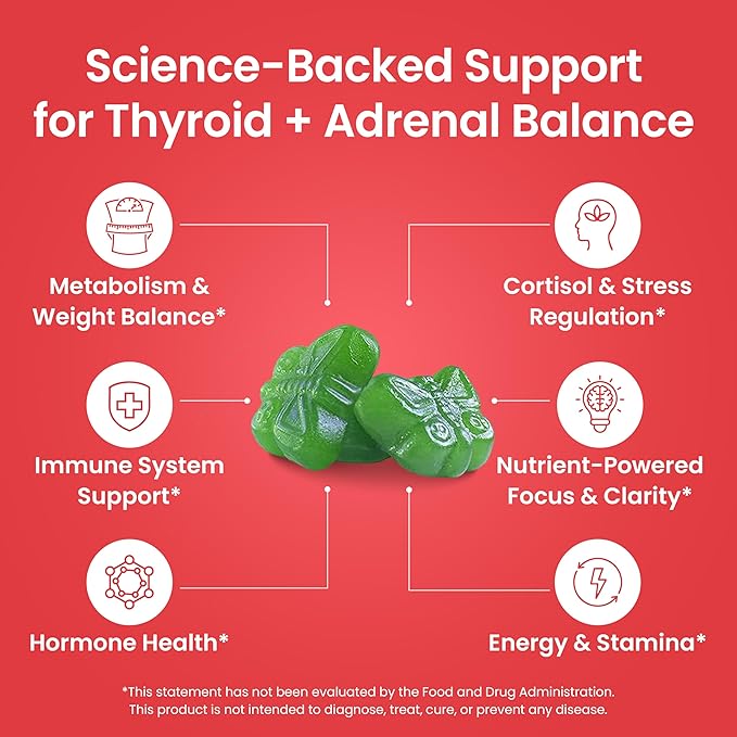 Thyroid Support Gummies - Selenium Supplement &amp Iodine Supplements for Thyroid Support - Energy Booster for Women and Men - Hypothyroidism Supplements with Metabolism Support