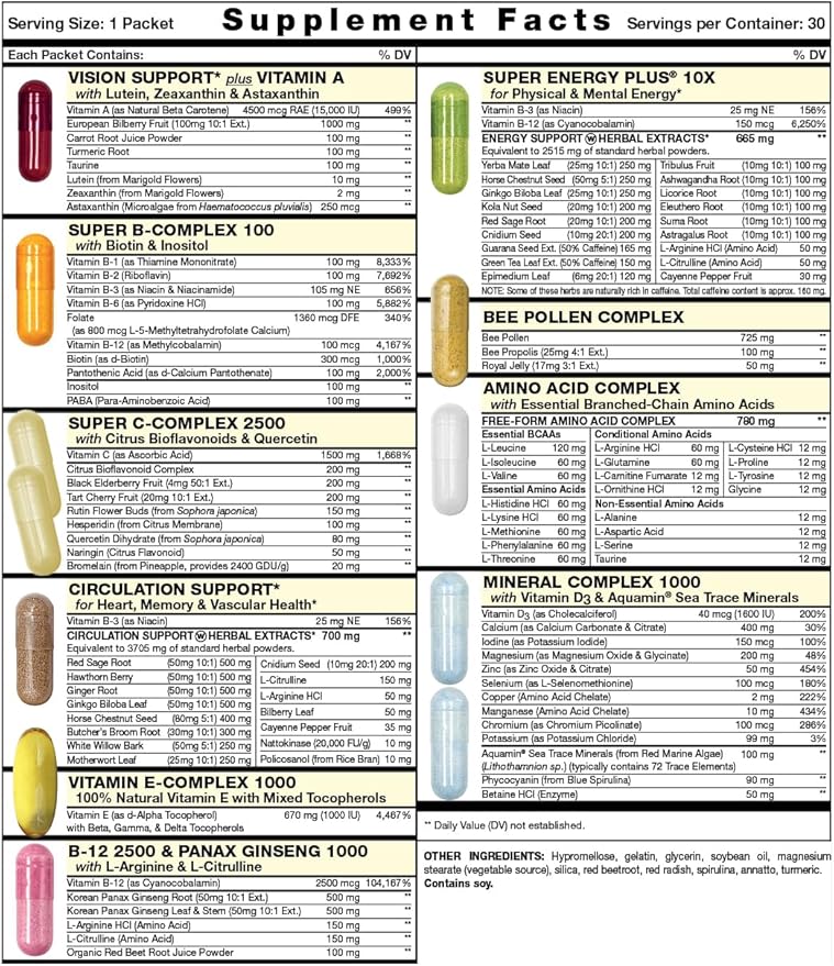 Super Start All-in-One Daily Vitamin Pack - Energy &amp Endurance - Vitamin B12 Panax Ginseng Guarana L-Arginine L-Citrulline &amp BCAAs - 30 Day Supply
