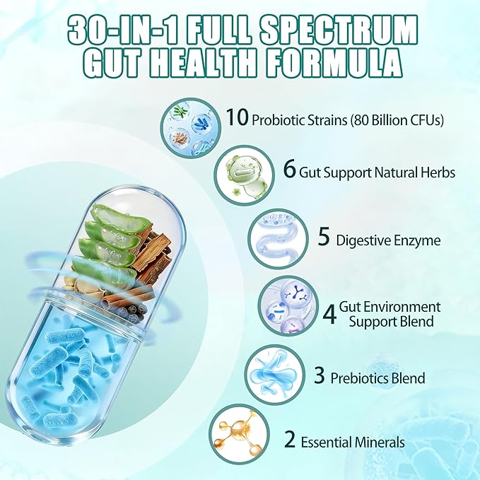 Gut Health Capsule Supplement Supports Microbiome Leaky Gut and Digestion with 80 Billion CFU Probiotics Prebiotics Digestive Enzymes 30-in-1 Gut Health Supplement 100 Capsules