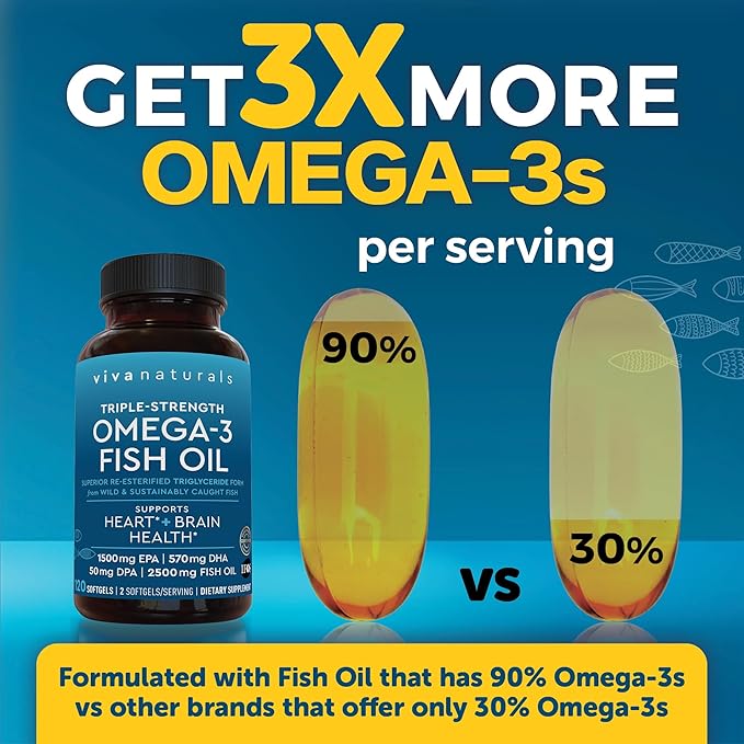 Viva Naturals Omega 3 Fish Oil Supplement for Women and Men - 2500 mg Triple Strength Fish Oil Pills with Re-Esterified Omega 3 Fatty Acids Including EPA DHA DPA - 120 Pescatarian-Friendly Softgels