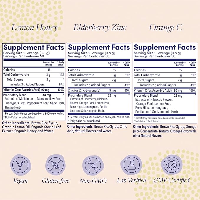 ZAND Immunity Variety 3 Pack - Lemon Honey Elderberry Zinc and Orange C Throat Lozenges - Good-for-You Dry Mouth Lozenges - Immune Support Supplement - Natural Flavor Vegan Gluten Free 50ct ea