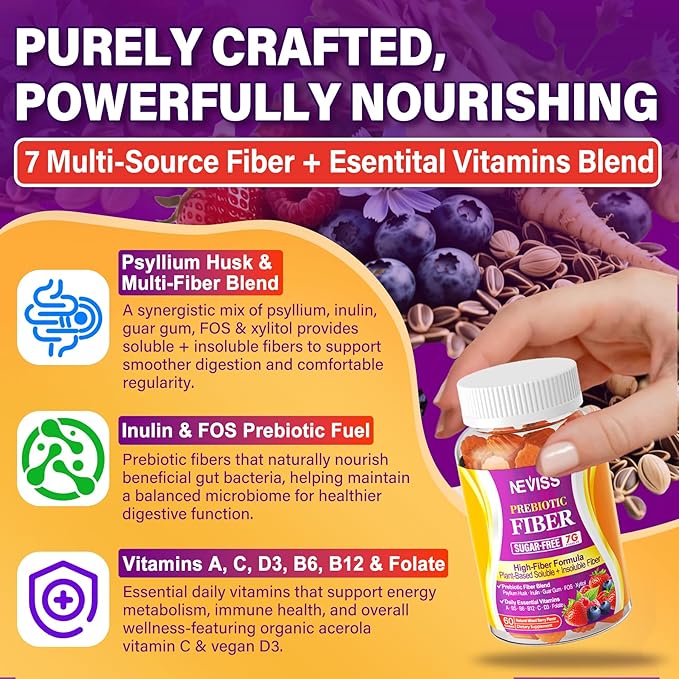 Fiber Gummies for Adults with Psyllium Husk 7G(Soluble + Insoluble) Daily Prebiotic Fiber with Inulin FOS Guar Gum Multivitamins for Daily Digestive Health Regularity SupportSugar FreePack of 2
