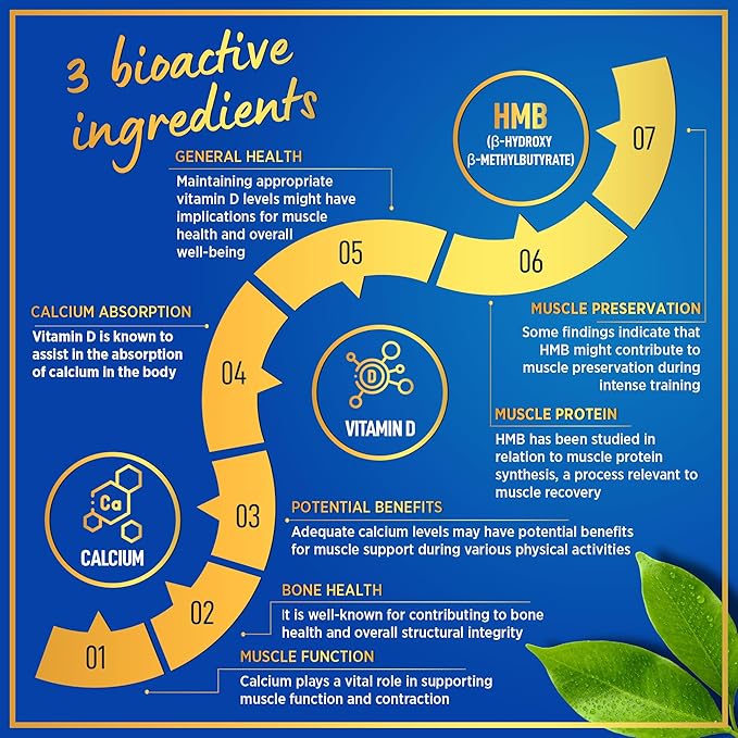 HMB and Vitamin D3 Supplement - Muscle Growth Strength Performance and Recovery Support - B-Hydroxy B-Methylbutyrate D3 Plus Calcium 1000 MG HMB Supplements - 180 Days 360 Capsules