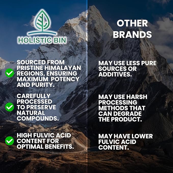 Holistic Bin Raw Himalayan Shilajit Powder - Shilajit Extract (Asphaltum Punjabianum) - No Fillers Rich in Fulvic Acid &amp Trace Minerals - Premium Supplement for Energy &amp Wellness - 25 Serving
