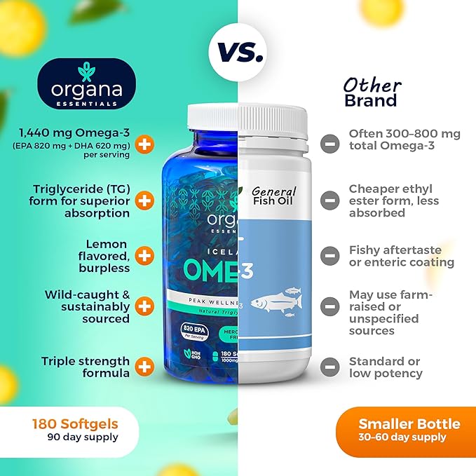 Omega 3 Fish Oil 2000 mg - High EPA 820 mg + DHA 620 mg - 180 Triple Strength Burpless Lemon Flavored Softgels