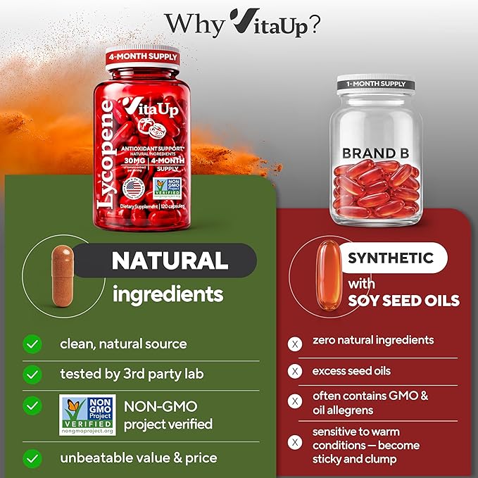 VitaUp Lycopene Supplements for Men – USA Made Prostate Supplements for Men with Natural Tomato Extract – Non-GMO Lycopene Supplement for Normal Prostate Skin &amp Antioxidant Support – 120 Count