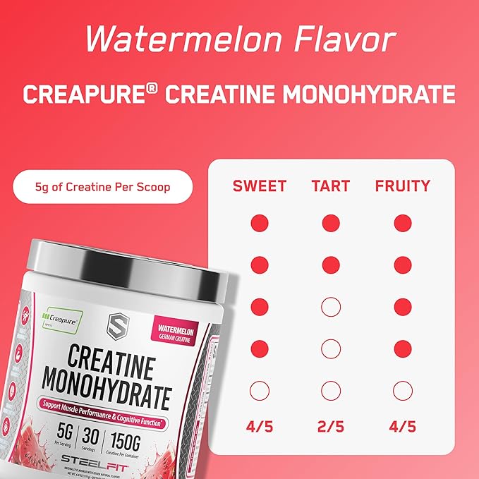 SteelFit Creapure Pure Creatine Monohydrate Powder for Men &amp Women Watermelon - Flavored Creatine Gym Workout Supplements for Lean Muscle Gain Brain Health &amp Strength Building - 30 Servings