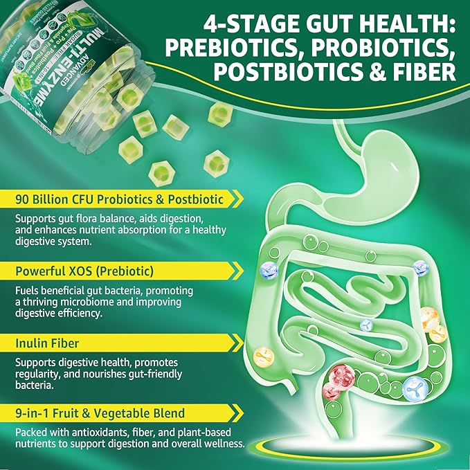 Digestive Enzymes Gummies for Women &amp Men Multi-Enzymes with 90Billion CFU Probiotics and Prebiotics &amp Postbiotic Vegetable &amp Fruit Fiber Blend Super Enzymes for Digestive &amp Gut Hea