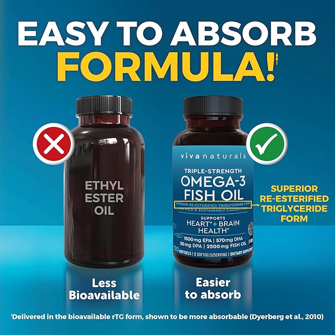 Viva Naturals Omega 3 Fish Oil Supplement for Women and Men - 2500 mg Triple Strength Fish Oil Pills with Re-Esterified Omega 3 Fatty Acids Including EPA DHA DPA - 120 Pescatarian-Friendly Softgels