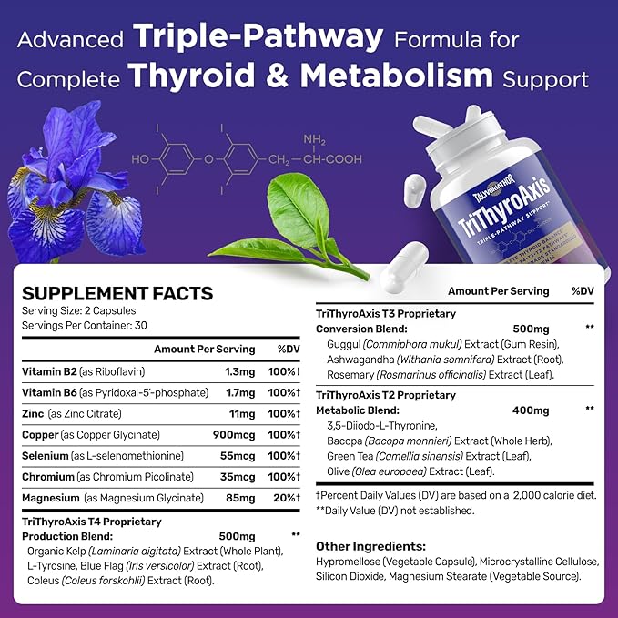 Thyroid Support Supplement for Women &amp Men – Professional T4 T3 T2 Triple-Pathway – Metabolism &amp Energy – with L-Tyrosine Selenium Ashwagandha &amp Guggul Extract – Standardized Herbs – 6