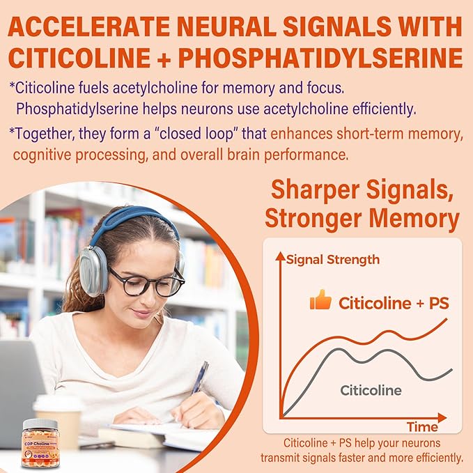 Citicoline 1000mg &amp Phosphatidylserine 300mg Supplements CDP Choline Gummies Brain Supplement for Memory and Focus w/ Lion's Mane Mushroom Omega-3 Methylfolate B6 &amp B12 Non-GMOSugar Free
