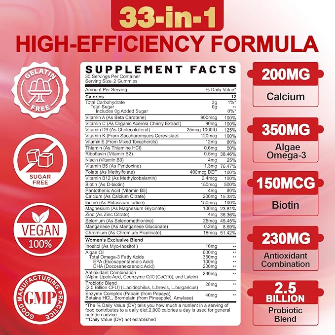 Sugar-Free Women's Multivitamin Gummies - Women Methylated Multivitamin Filled Gummies with Omega-3 Enzymes &amp Antioxidant Blend to Support Overall Health Immunity Hair Nails &amp Skin Health