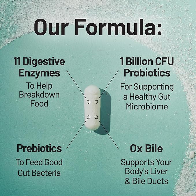 NatureWise [1] Digestive Enzymes + Probiotics &amp Prebiotics - 60 Capsules[30-Day Supply] + [1] Liver Balance - Milk Thistle Dandelion Turmeric - 60 Capsules[30-Day Supply]