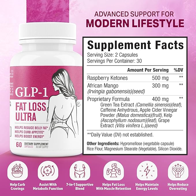 GLP-1 Fat Loss Ultra - Weight Loss Pills Appetite Suppressant &amp Fat Burner for Women | Supports Healthy Pathways Associated with GLP-1 Activity | 3rd Party Tested Supplement - 60 Capsules for Adu