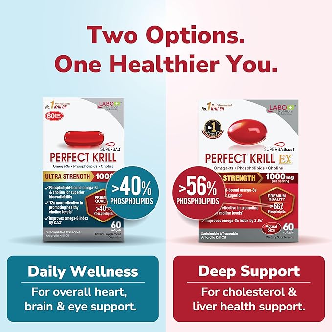 LABO Nutrition Perfect Krill EX 1000mg Antarctic Krill Oil Omega 3 EPA DHA Highest Phospholipids (Over 56%) with Choline Astaxanthin | Heart Brain Eye Joint Health Made in USA 60 softgelsX2