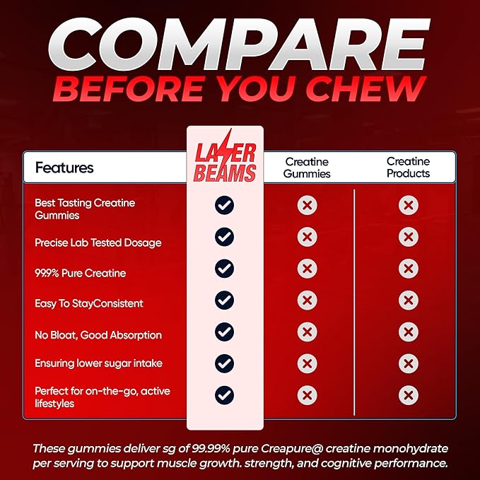 Creatine Monohydrate Gummies - 5g Creapure Creatine per Serving - Vegan - Boost Muscle Strength Endurance Recovery &amp Mental Focus - 90 Gummies Gluten-Free (Strawberry)