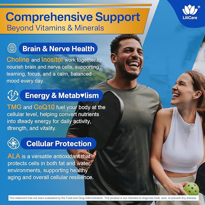 2 Pack Methylated Multivitamin for Men &amp Women Gummies + Greens &amp Mushroom Blend Methylfolate &amp B12 TMG Choline Daily Vitamin A C D3K2 E B Complex Coq10 ALA for Overall Wellness