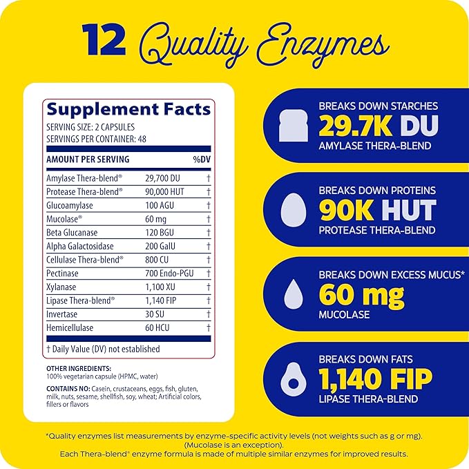 Enzymedica MucoStop Natural Enzyme Supplement Relieves Seasonal or Occasional Congestion Supports Easy Breathing 48 Count
